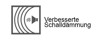 Verbesserte Schalldämmung Die Akustikpaneele verbessern die Dämmung des Schalls im Raum